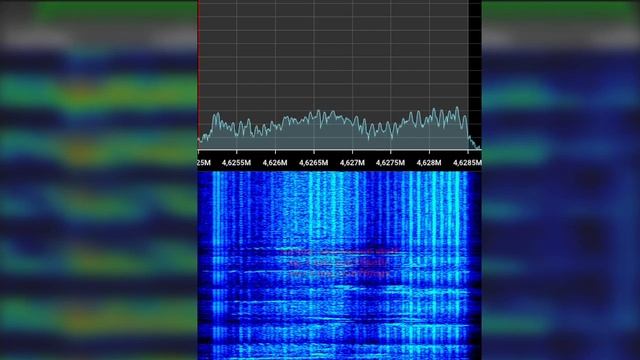 УВБ-76: Сообщение за 21 апреля 2025