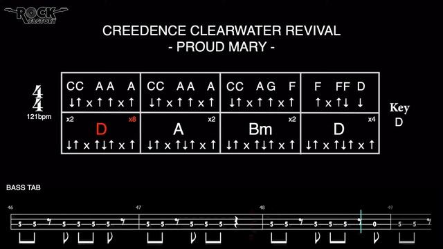 CREEDENCE CLEARWATER REVIVAL - Proud Mary [CHORD PROGRESSION + BASS TAB]