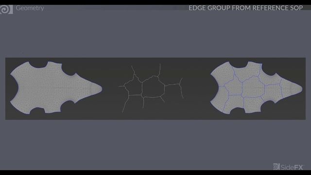 SideFX Labs 2021-2022 |  Servicing Next-Gen Development | Mai Ao | GDC 2022