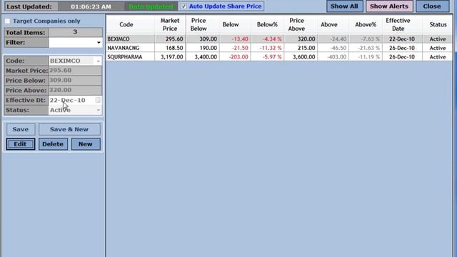 Stock Market Analysis & Portfolio Management - Smarter Stock - Part 3 - EcoSoftBD