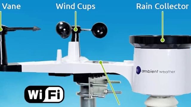 Best Smart Home Weather Station For Weather Enthusiasts  Of 2024