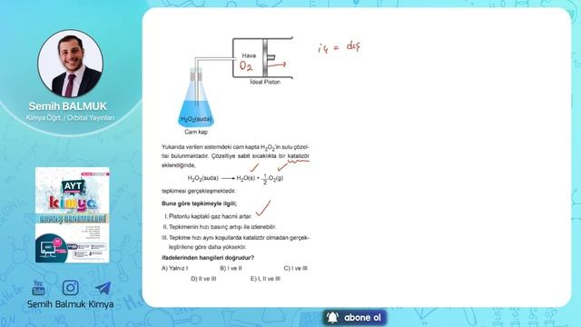 16) Orbital Yayınları - 30'lu AYT Kimya Denemeleri (2022) ÖABT