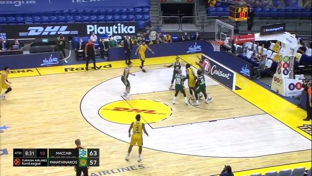 Georgios Papagiannis (Panathinaikos) Hedge Pick-and-Roll Defense (Strong) [2020-2021]