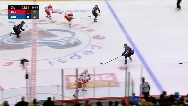 Andrei Svechnikov Carolina Hurricanes NEW RUSSIAN ROCKET 2018-2019/Андрей Свечников СЕЗОН 2018-2019