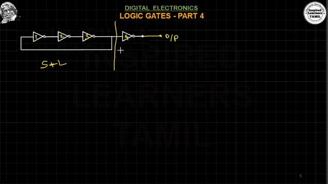 10.Important Questions On NOT Gate |Digital Electronics Logic Gates In Tamil(Part 4)|PalkalaiSaalai