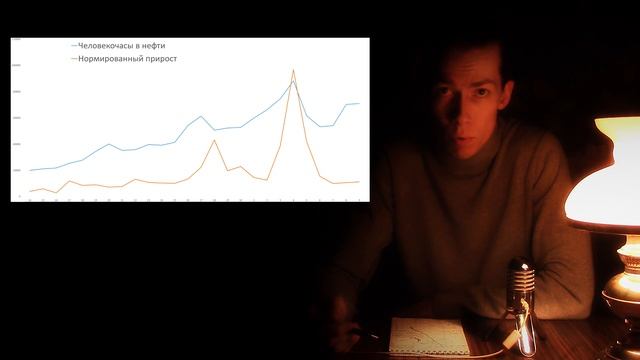 Вечер Очумительных Историй: откуда нефть в проекте 