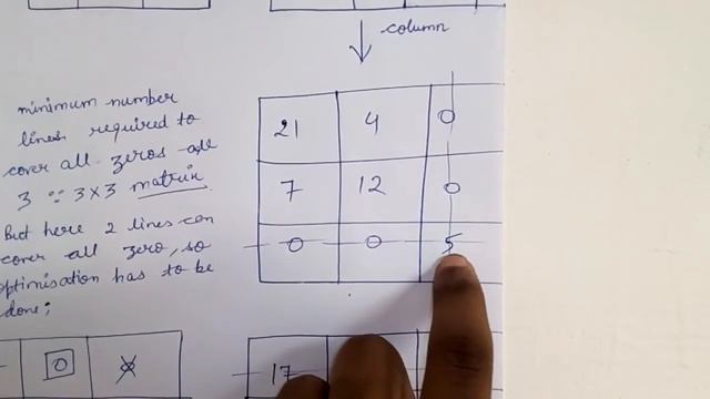 Assignment  Problem Optimization |hungarian Method|assignment Problem Maximization Hungarian Method