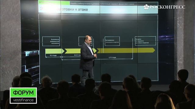 Артем Сычев лекция