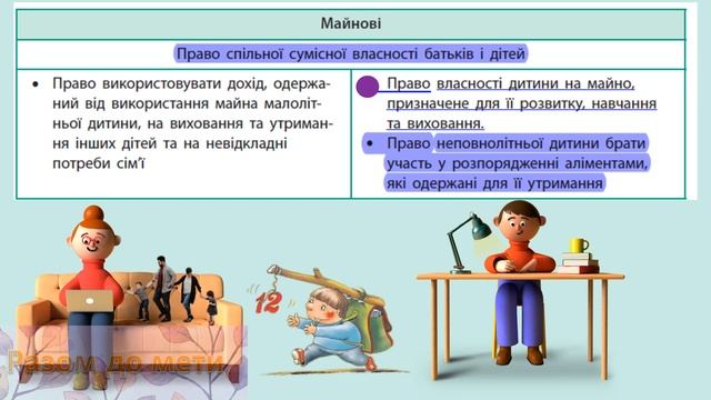 Які права та обов'язки мають батьки і діти в Україні?