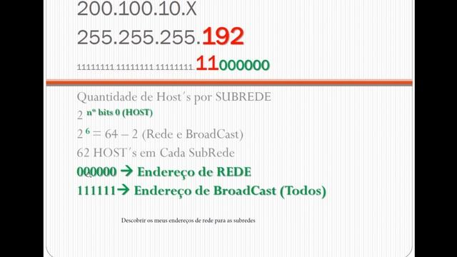 Aula De Cálculo De IP