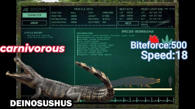 All Data On Dinosaurs In The Isle Evrima[The Isle Evrima][UP6.5]