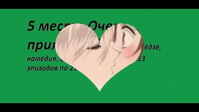 Аниме топ 10. посмотрите
