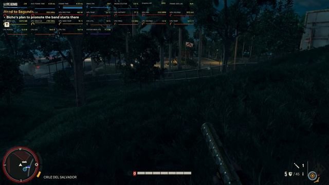 Far Cry 6 9800X3D Test