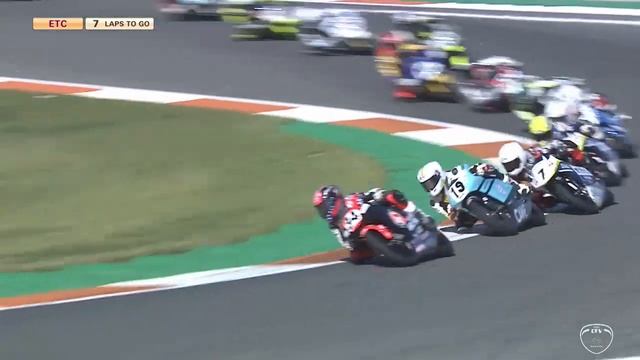 Highlights  | Valencia 2017 | European Talent Cup | FIM CEV Repsol