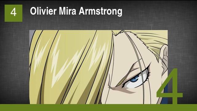 The Most Badass Female Anime Characters