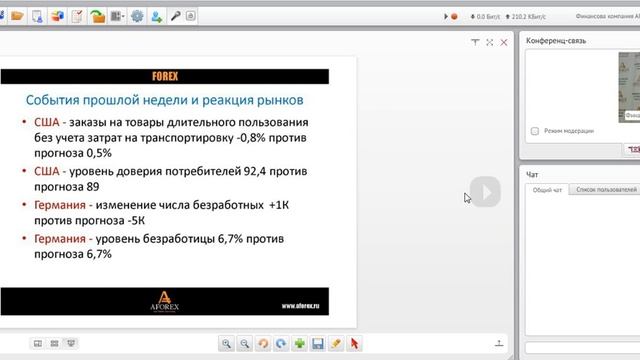 Вебинар «Правильный понедельник» с Артемом Деевым. 01.09.2014