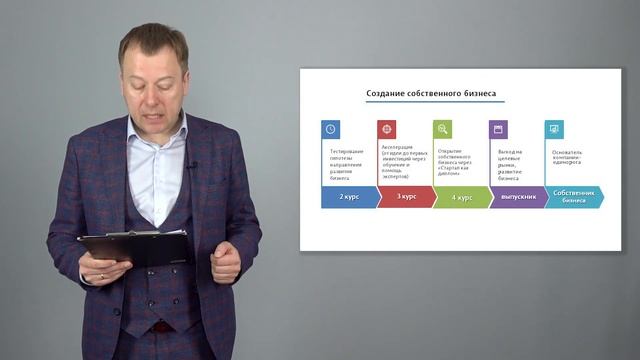 Хочу быть управленцем