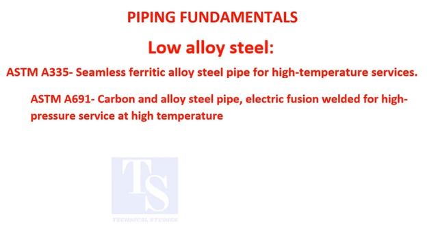 All About Piping, Pipe, Piping Fundamentals.