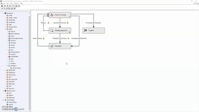 Notifications And Revisions In PDM Standard