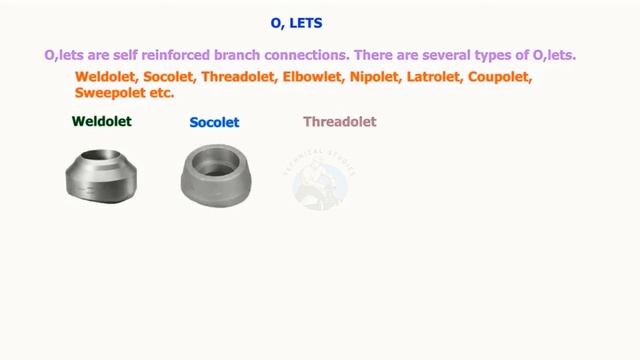 What Are The Different Types Of Pipe Fittings？