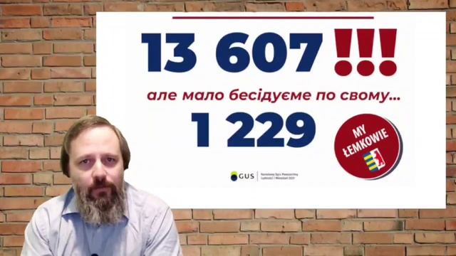 Коментарь на нові публікації Lem.fm од 28.09.23