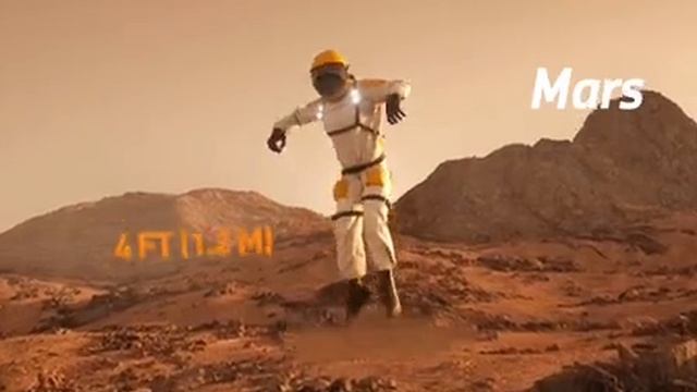 Видео, демонстрирующее, на какую высоту вы сможете прыгнуть на каждом из планет – спутников.