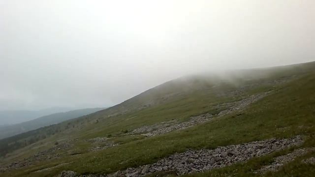 Каракольские озера