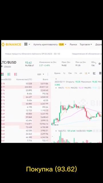 биржа Dexelos.com