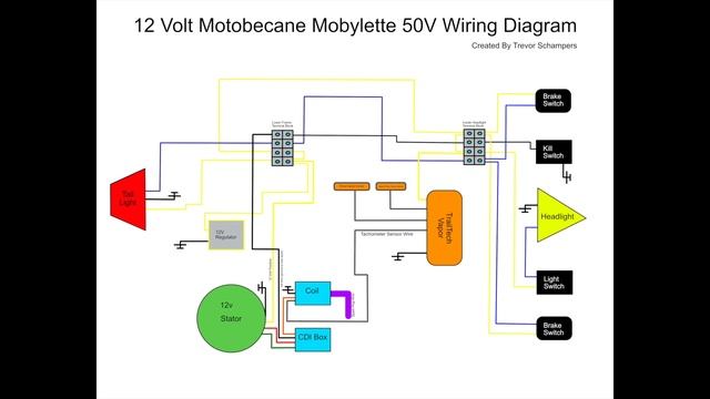 Motobecane Mobylette 50v Wiring Diagram