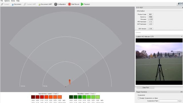 TIONE Korea 24Ghz MIMO Radar TRS-5021K