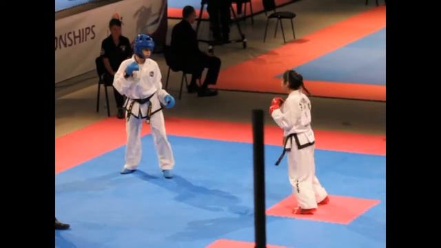 Miller's Taekwon-Do Academy @ 2016 ITF World Championships