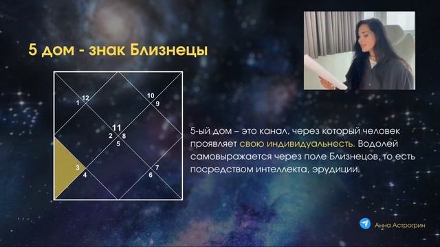 Вся СУДЬБА Водолея как на ладони | Astrogreen