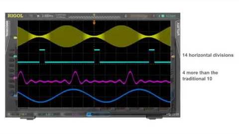 RIGOL's DS4000 Series Digital Oscilloscope