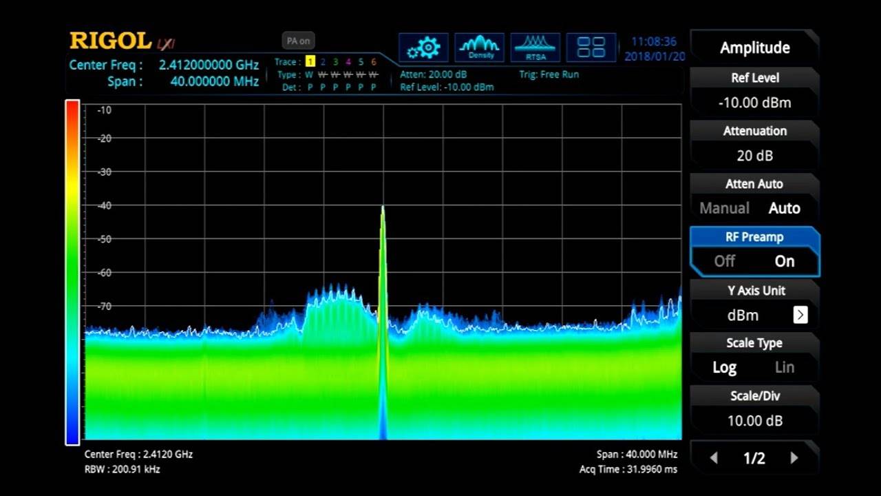 Benefits Of The PreAmplifier