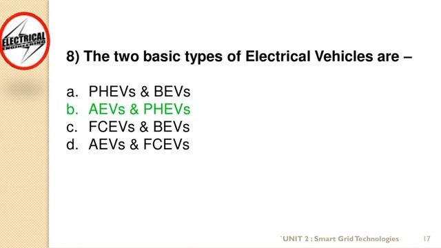 Smart Grid MCQs || UNIT 02 : Smart Grid Technologies|| SPPU MCQ || Electrical Engineering || YouTub