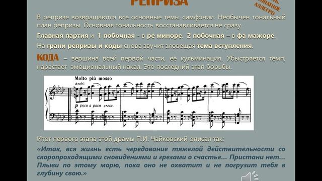 Мультимедийная презентация по музыкальной литературе 
