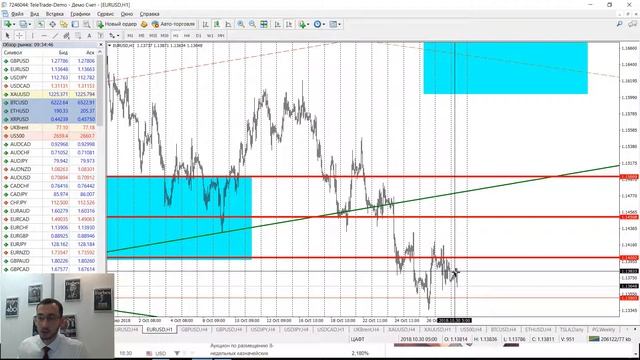 Трамп заговорил про переговоры с Китаем