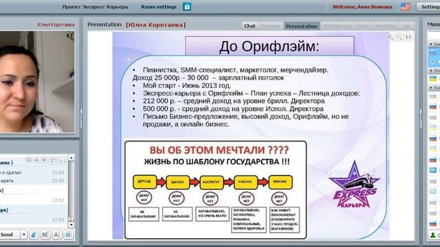 2016 07 01 Экспресс карьера   как стиль жизни Как я зарабатываю в кризис Коротаева Юлия, Брилл  Дир