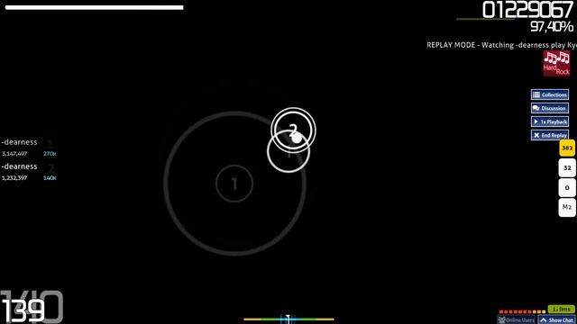 Учусь в хард рок \:D/