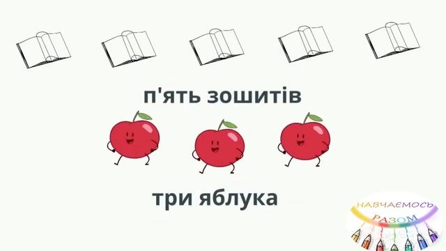 Числівник. Ознайомлення з новою частиною мови. 4 клас.