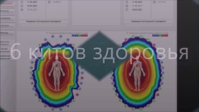 Ликвидация Синдрома хронической усталости
