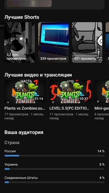 Артëм Entertainment RUTUBE