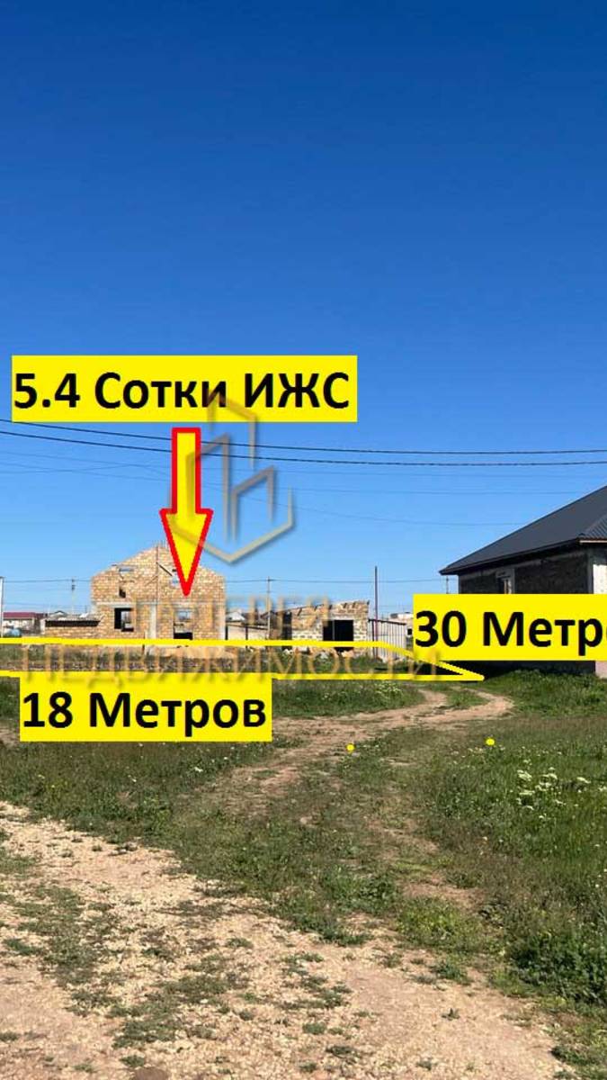 Галерея Недвижимости | объект № 995