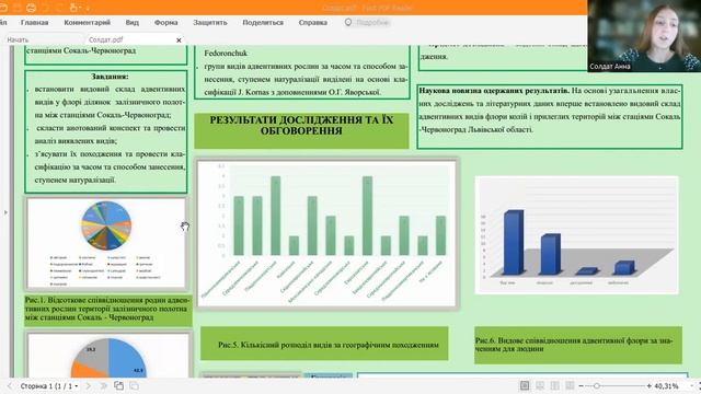 Адвентивна флора залізничного полотна між станціями Сокаль - Червоноград Львівської області