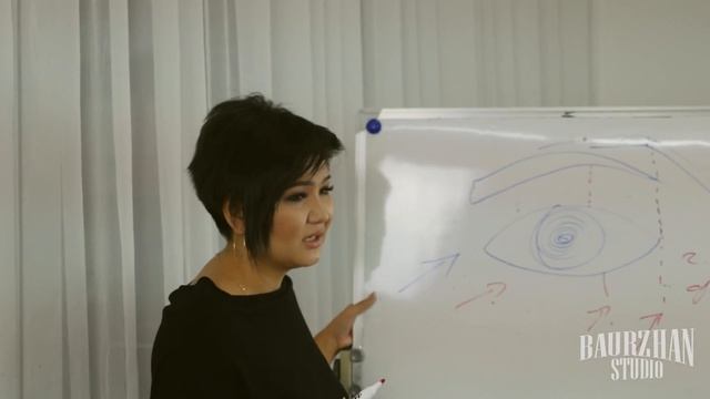 Обучение Dinara Almussaeva