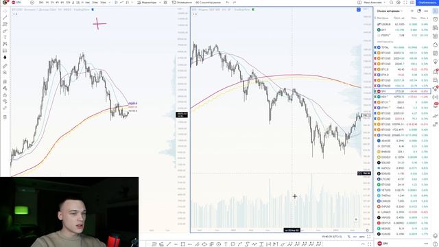 #Биткоин разбор! 🚨 Инвест на 20к - это НЕ КРУТО! Тебя размажет по стенке!