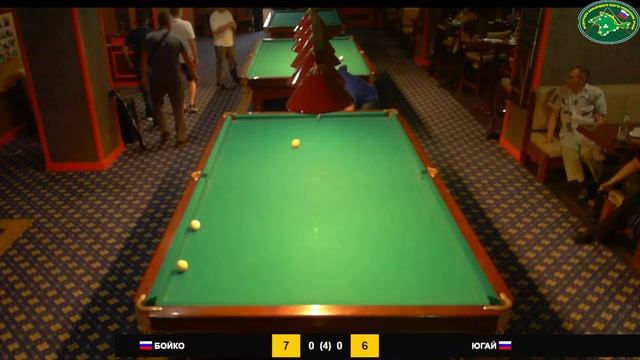 Бойко Александр - Югай Вячеслав I