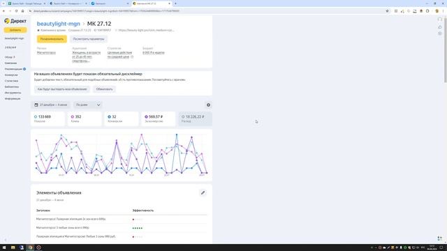 Продвижение Бьюти Студии в Магнитогорске через Директ И ВК, 354 лида