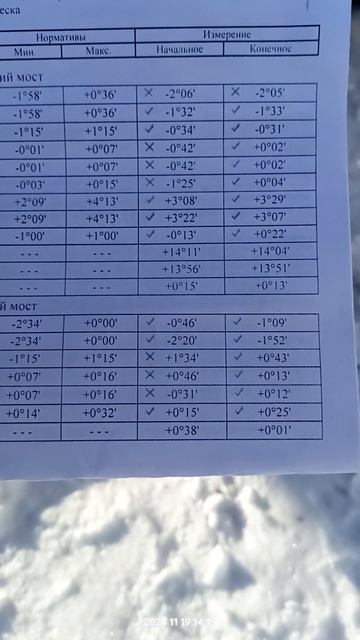 Ручные дела