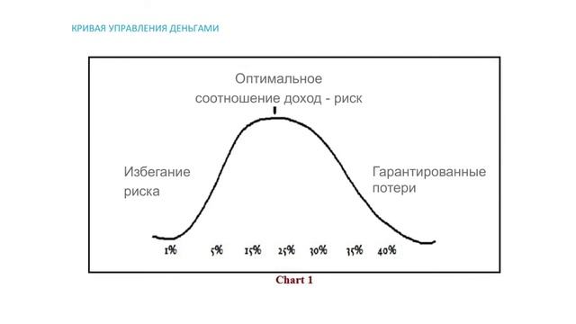 ЛАРРИ УИЛЬЯМС В МОСКВЕ  Открытие Брокер